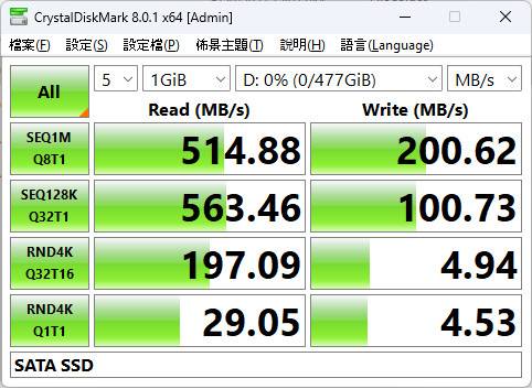 OWC Drive Dock U.2 双槽 SATA / NVMe U.2 外接 USB 扩充方案 / 硬盘吐司机升级拉！