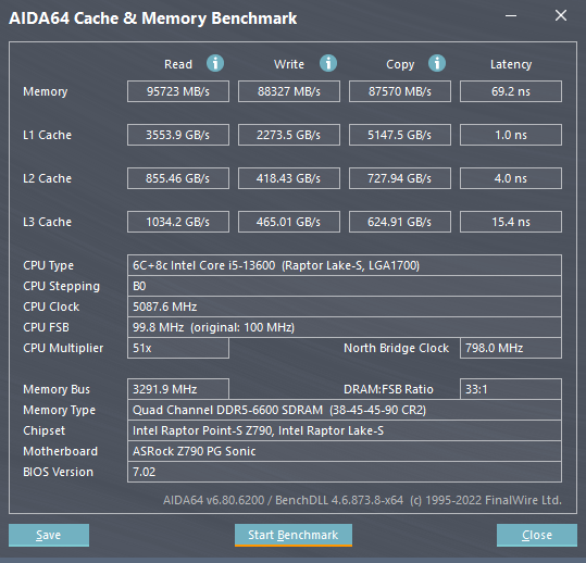 低调实力派 Crucial PRO DDR5-5600 32g kit 简单小测