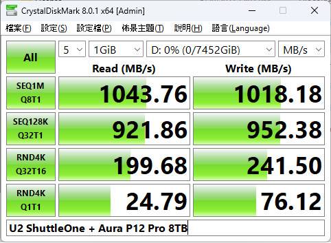 OWC Drive Dock U.2 双槽 SATA / NVMe U.2 外接 USB 扩充方案 / 硬盘吐司机升级拉！