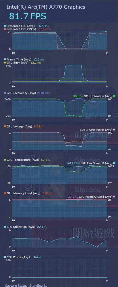 Intel PresentMon Beta 游戏效能监控与 OSD 显示