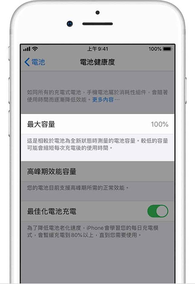 部份 iPhone 14 Pro 用户指电池健康度出现急跌情况