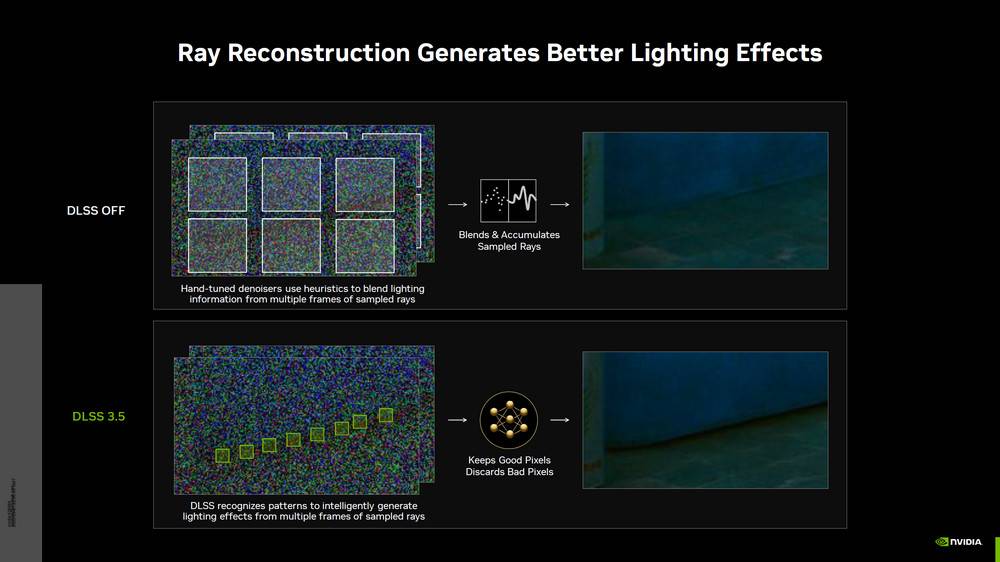 nvidia_dlss_3.5_16.jpg