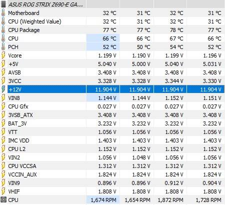 满分规格 ！ ITX 机壳救星 | Phanteks REVOLT SFX 850 Platinum 电源供应器开箱测试