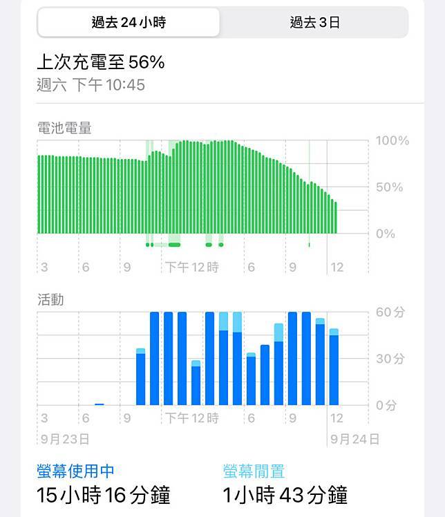 【实测】iOS 17 详细使用感受：华而不实？