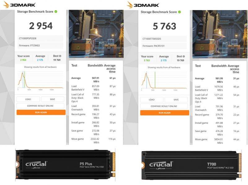 TEST  SSD 3DMark.jpg