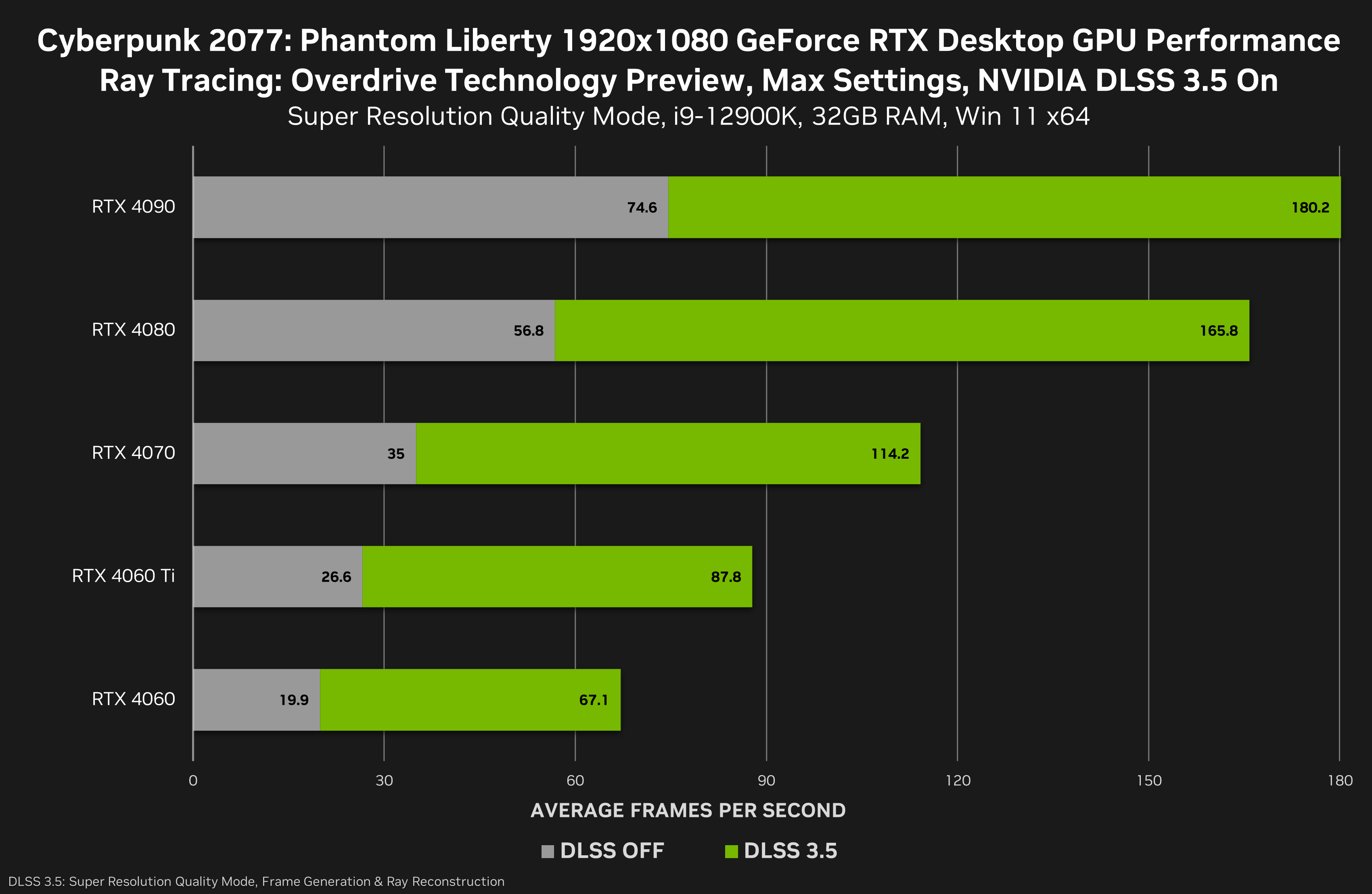 nvidia_09214.png