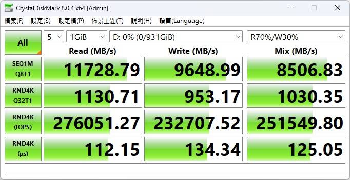 主板有 PCIe Gen5 接口，很快但用不到？ Micron Crucial T700 PCIe Gen5 NVMe M.2 SSD 参上