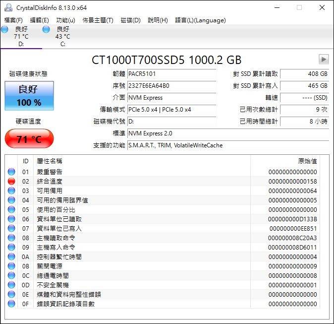 享受PCle Gen5的高速快感，Micron Crucial T700 NVMe SSD 1TB开箱试用