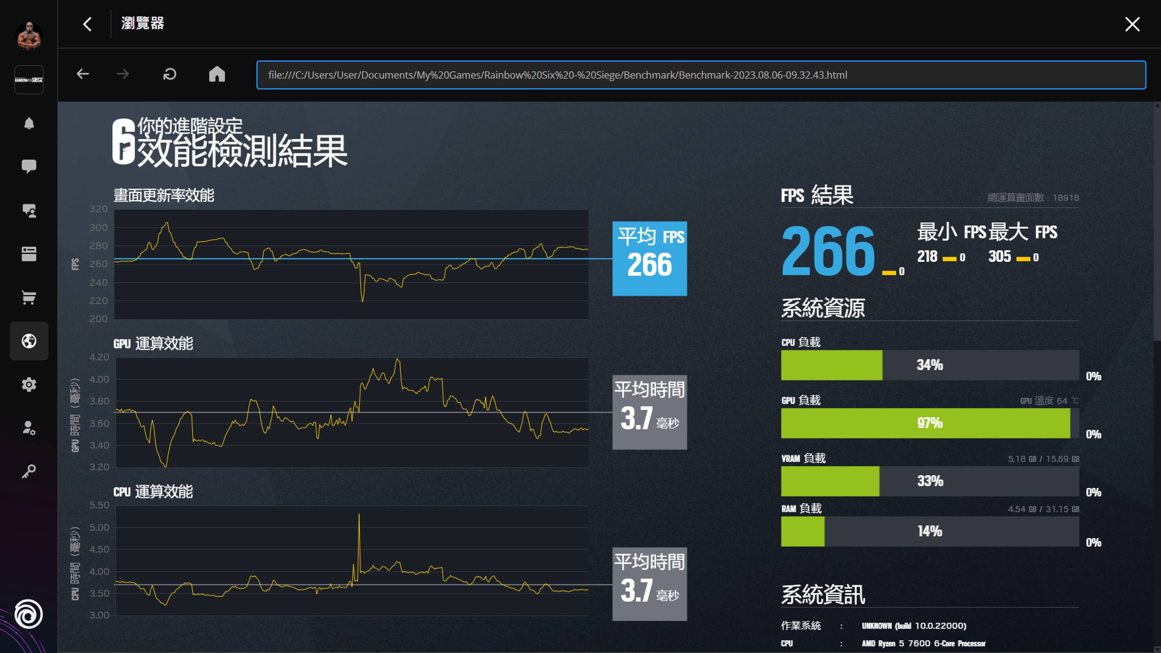 AMD Ryzen 5 7600处理器-中阶电竞游戏机好伙伴