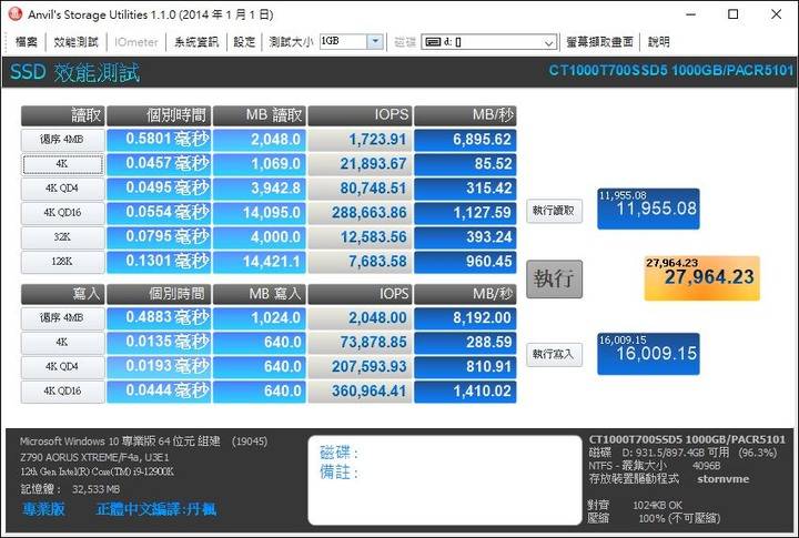 享受PCle Gen5的高速快感，Micron Crucial T700 NVMe SSD 1TB开箱试用