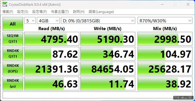 Lexar NM790 4TB - 谁说便宜不能有速度？ 低价 PCI-E Gen4 游戏碟