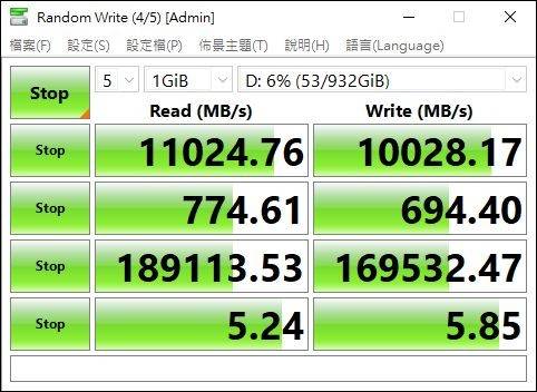 享受PCle Gen5的高速快感，Micron Crucial T700 NVMe SSD 1TB开箱试用