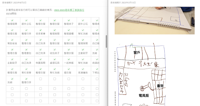 被生活琐事压垮了吗？ 学会三步骤整理法，简单重新掌控一切！