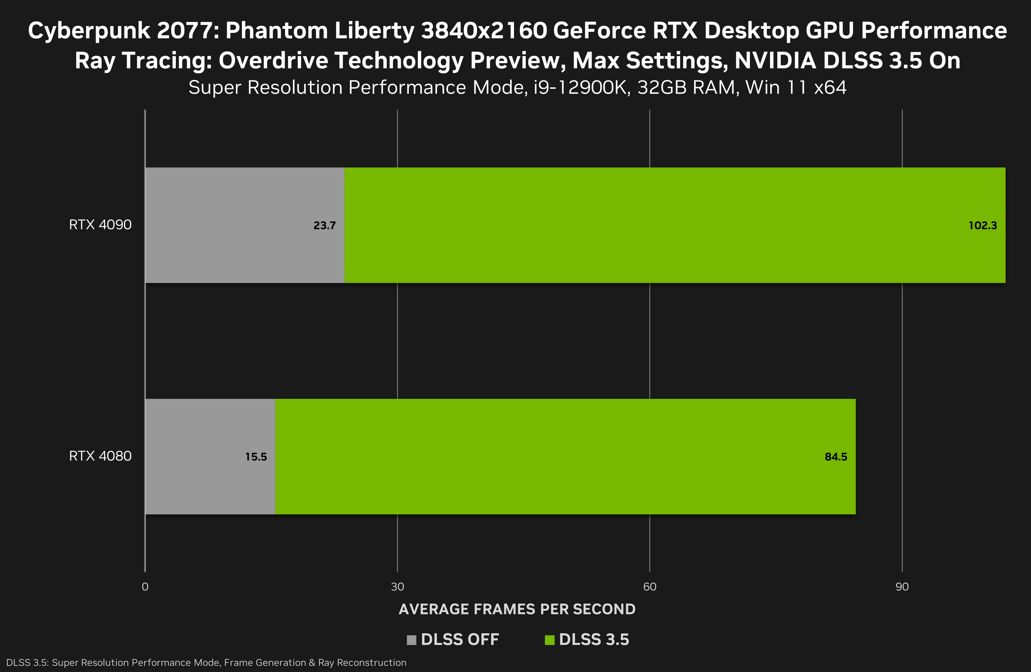 nvidia_09212.png