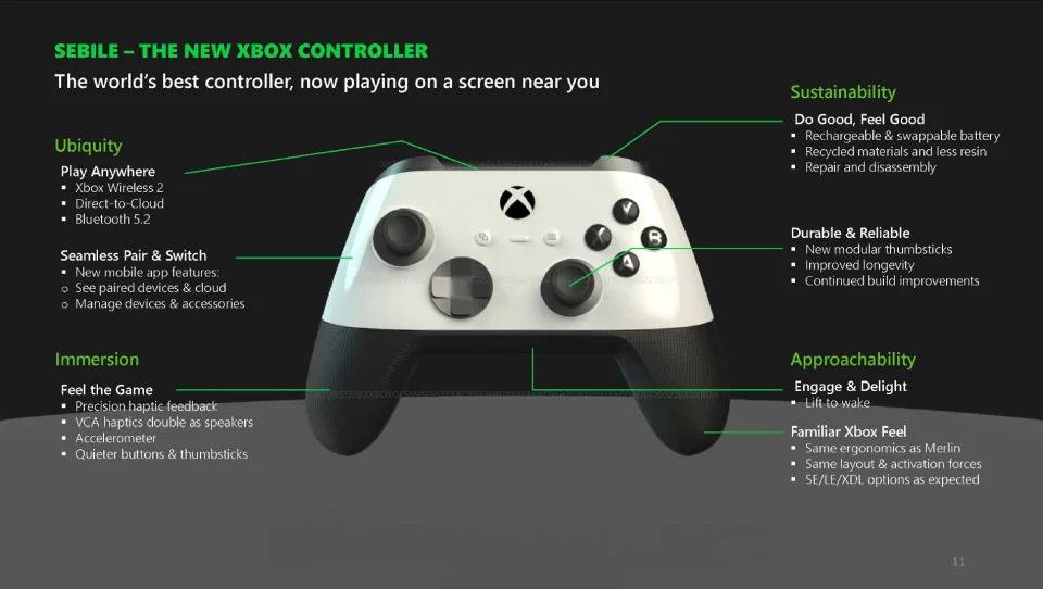 Xbox Series X 无光盘加强版新机和内置陀螺仪的新控制器因微软与FTC 的