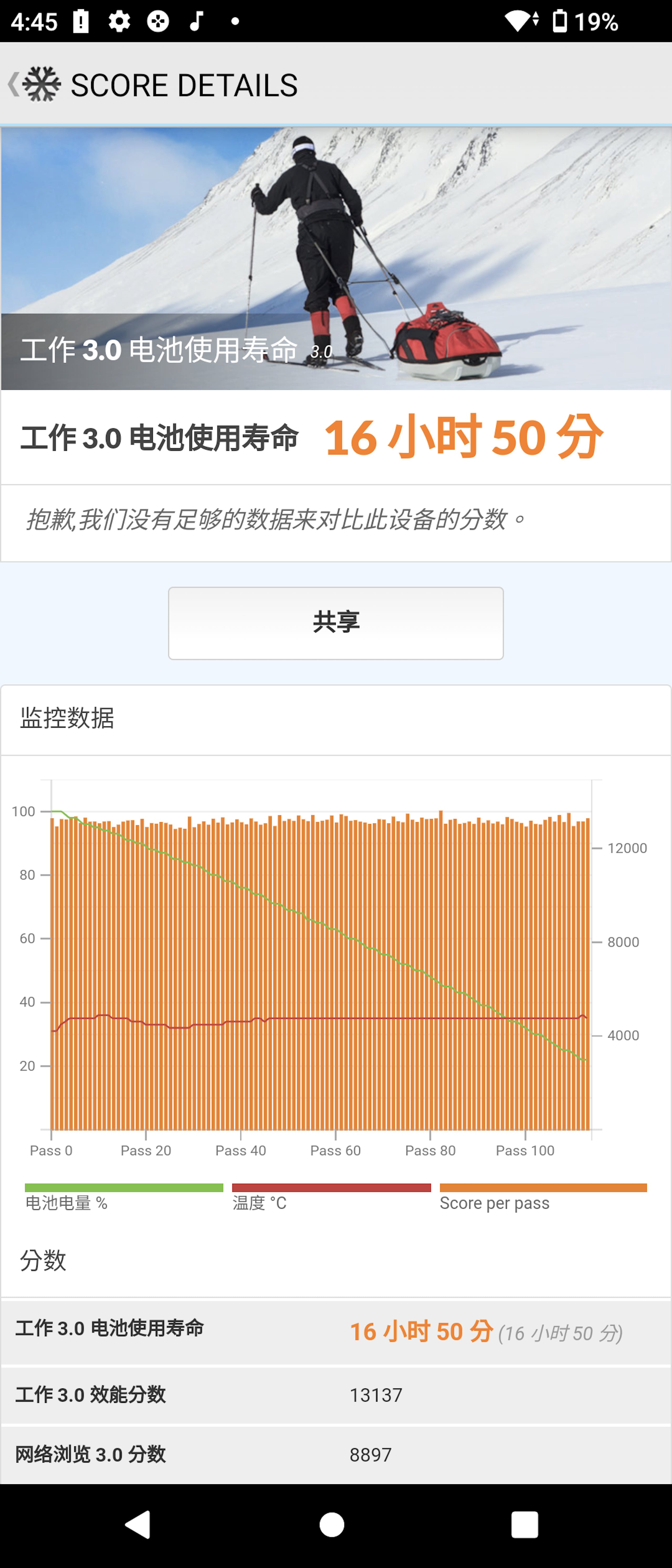 Xperia 5 V 合手旗舰手机续航力、性能评测，为当前续航力最强的Snapdragon 8 Gen 2手机