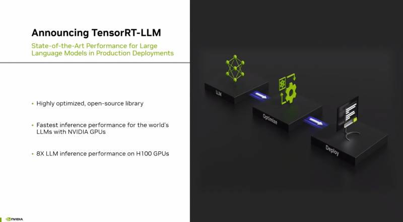 NVIDIA-TensorRT-LLM-Hopper-AI-GPU-_1-g-standard-scale-4_00x-Custom.png