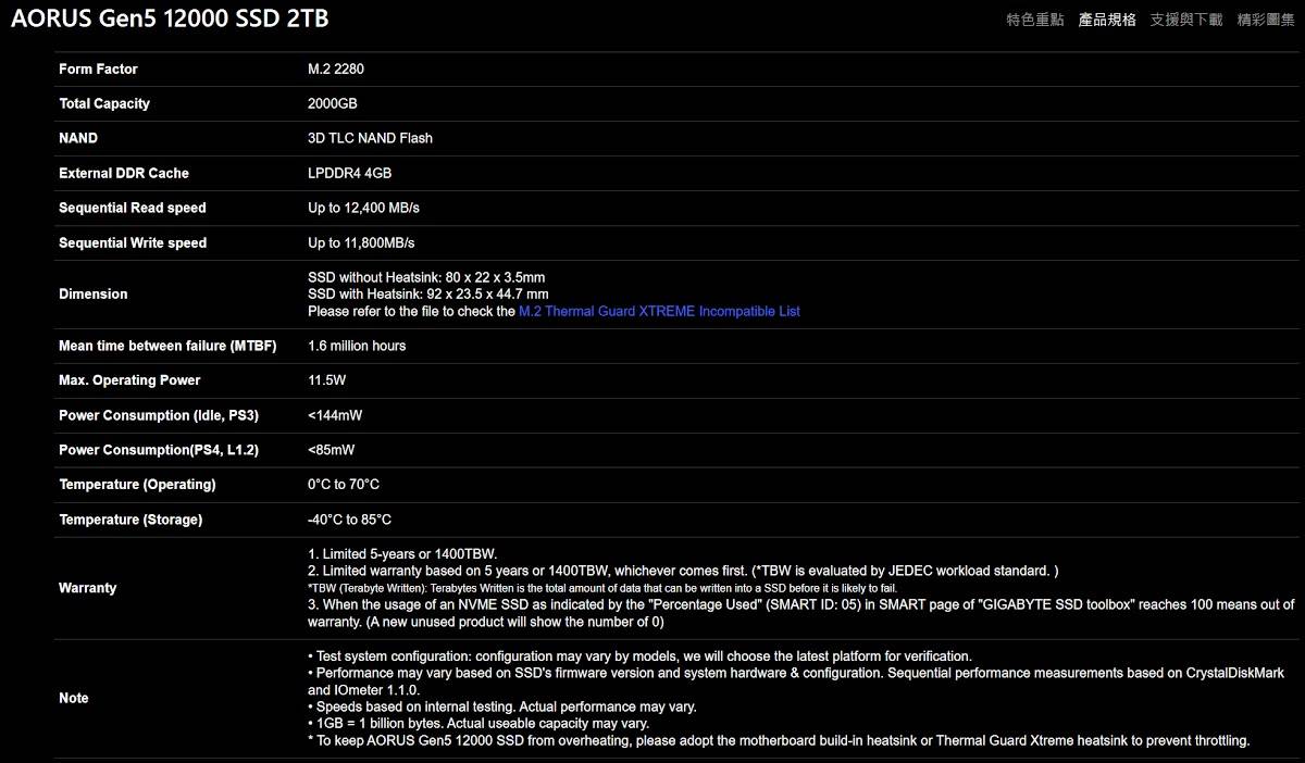 GIGABYTE AORUS Gen5 12000 PCIe 5.0x4 2TB SSD 效能简测