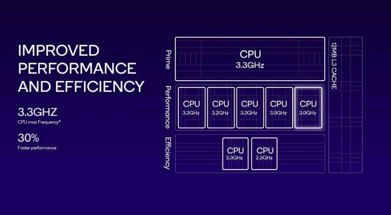 Snapdragon-8-Gen-3-2-2.jpg