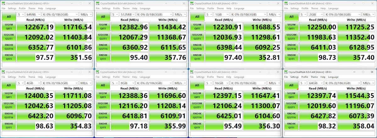 GIGABYTE AORUS Gen5 12000 PCIe 5.0x4 2TB SSD 效能简测