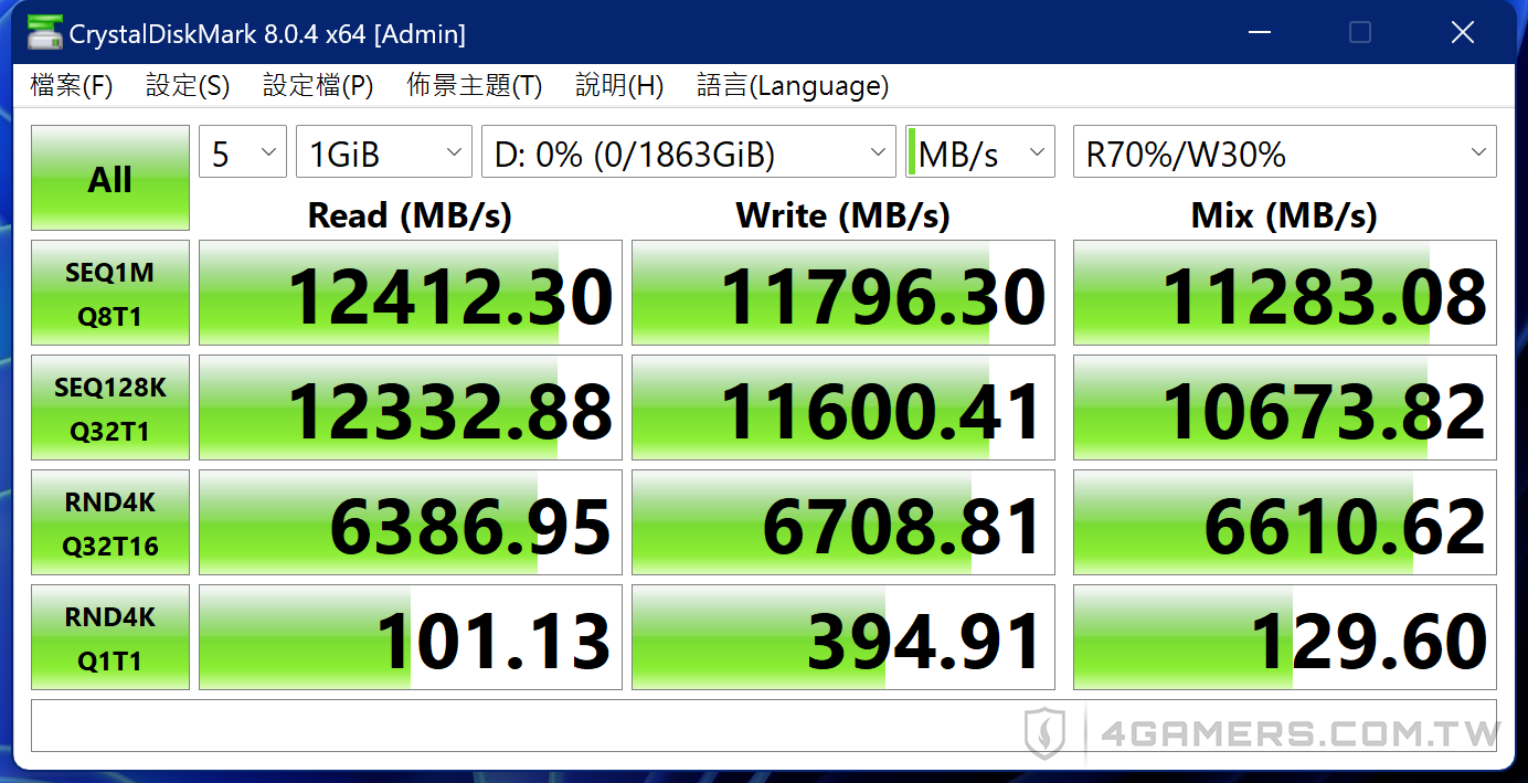 Crucial T700 SSD