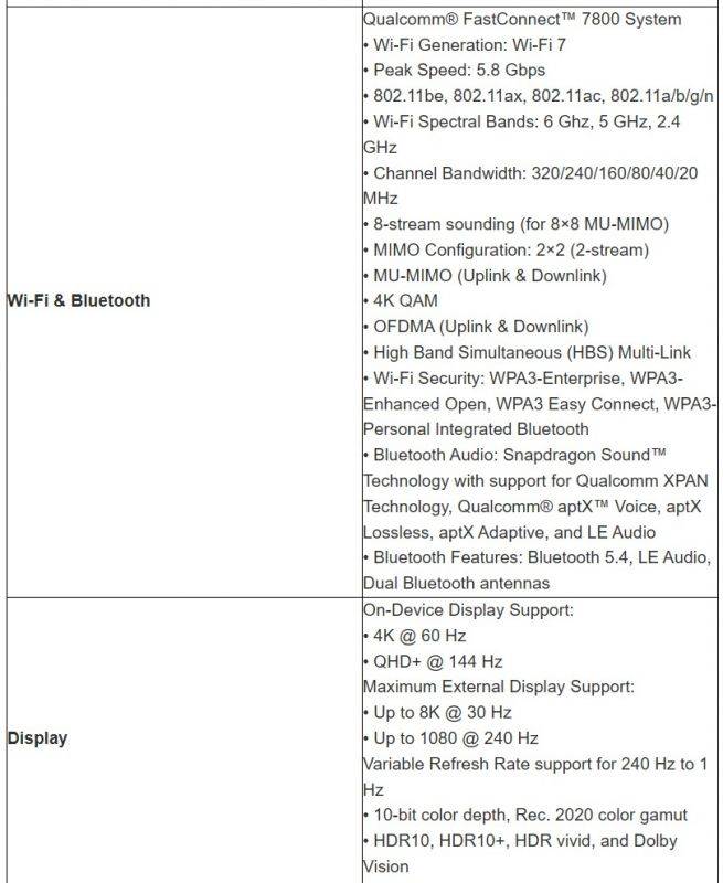 Snapdragon-8-Gen-3-detailed-specifications-1.jpg