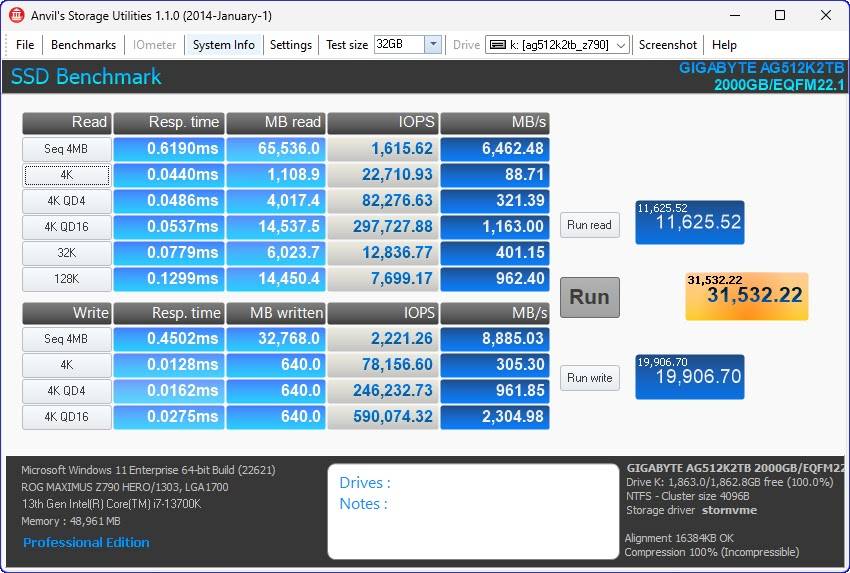 GIGABYTE AORUS Gen5 12000 PCIe 5.0x4 2TB SSD 效能简测