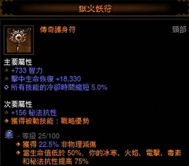 赛季28-PTR1-猎人-散装-Lv125（09：00）详细属性配装