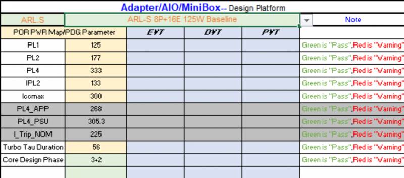 Intel-Arrow-Lake-S-Desktop-CPUs-Power-Limits.png