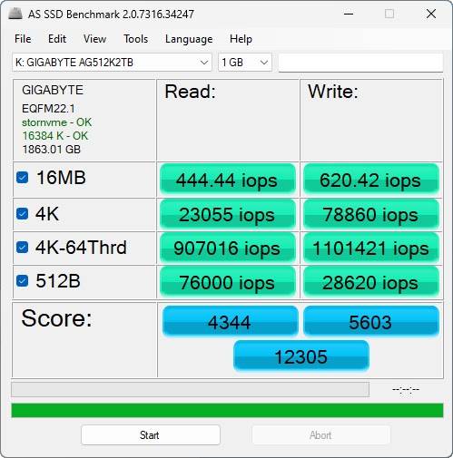 GIGABYTE AORUS Gen5 12000 PCIe 5.0x4 2TB SSD 效能简测