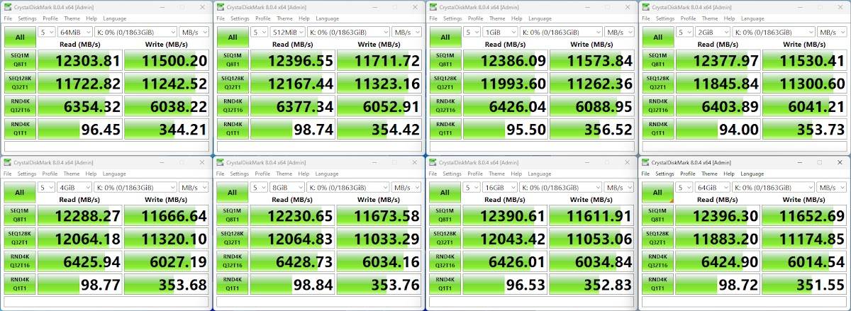 GIGABYTE AORUS Gen5 12000 PCIe 5.0x4 2TB SSD 效能简测