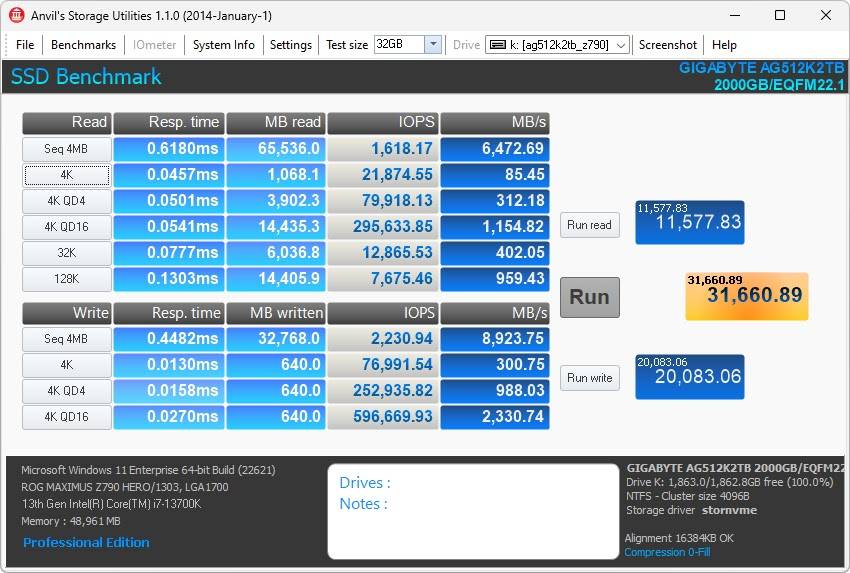 GIGABYTE AORUS Gen5 12000 PCIe 5.0x4 2TB SSD 效能简测