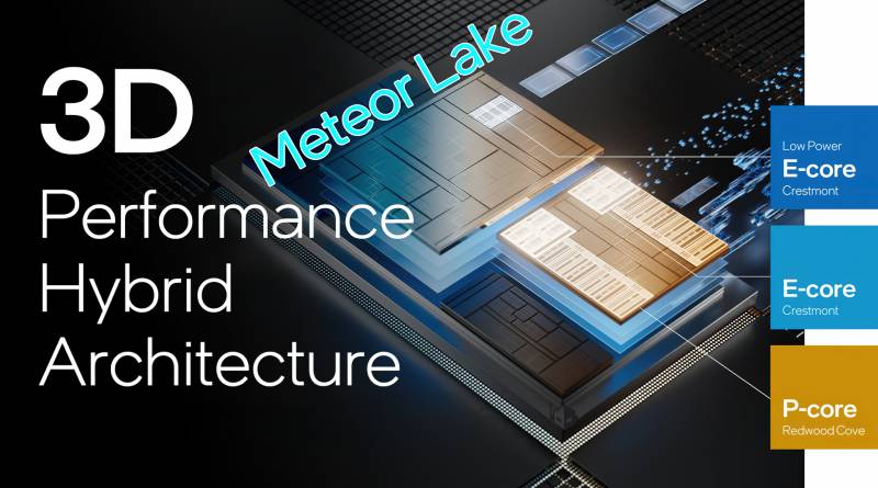 Intel-Meteor-Lake-CPU.png