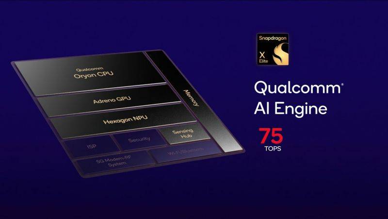 Qualcomm-Snapdragon-X-Elite-Oryon-CPU-Benchmarks-For-PCs-_-Specs-_7-g-standard-s.jpeg