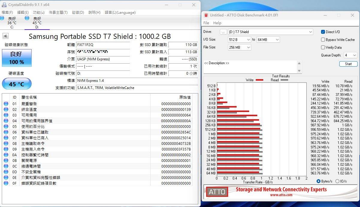 三星SAMSUNG T7 Shield 1TB USB 3.2 Gen 2移动固态硬盘-防水防尘好厉害，更有1050MB/s高速传输