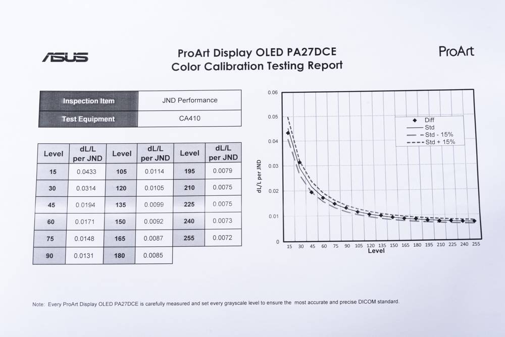 ASUS ProArt Display OLED PA27DCE-K 专业屏幕开箱 / 27 寸 4K HDR