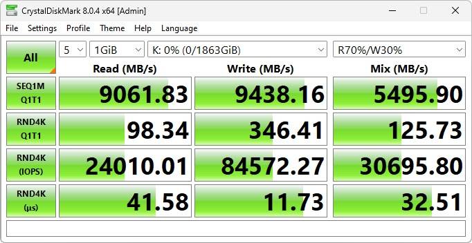 GIGABYTE AORUS Gen5 12000 PCIe 5.0x4 2TB SSD 效能简测