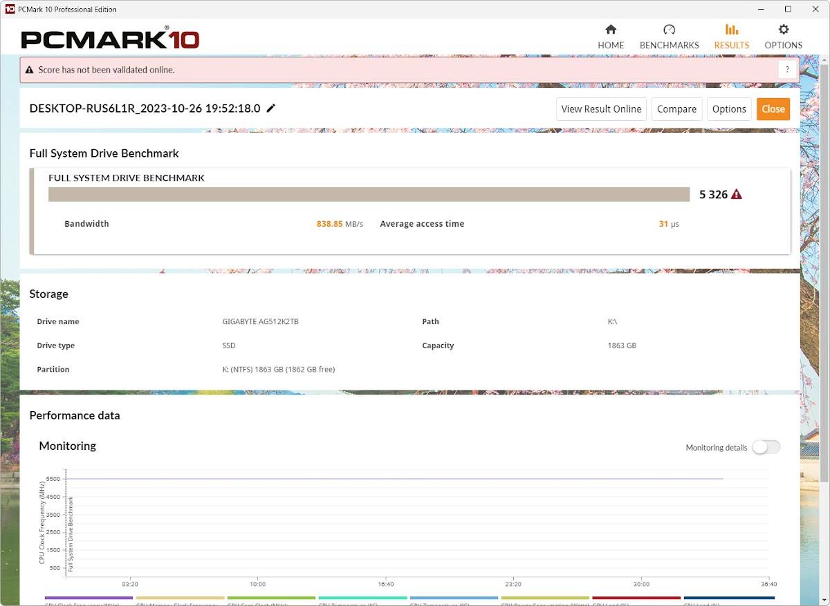 GIGABYTE AORUS Gen5 12000 PCIe 5.0x4 2TB SSD 效能简测