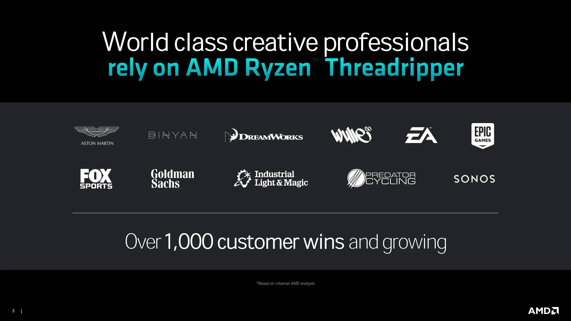 专注创意、驱动创新！ AMD Threadripper PRO 7000 WX 系列强势登场