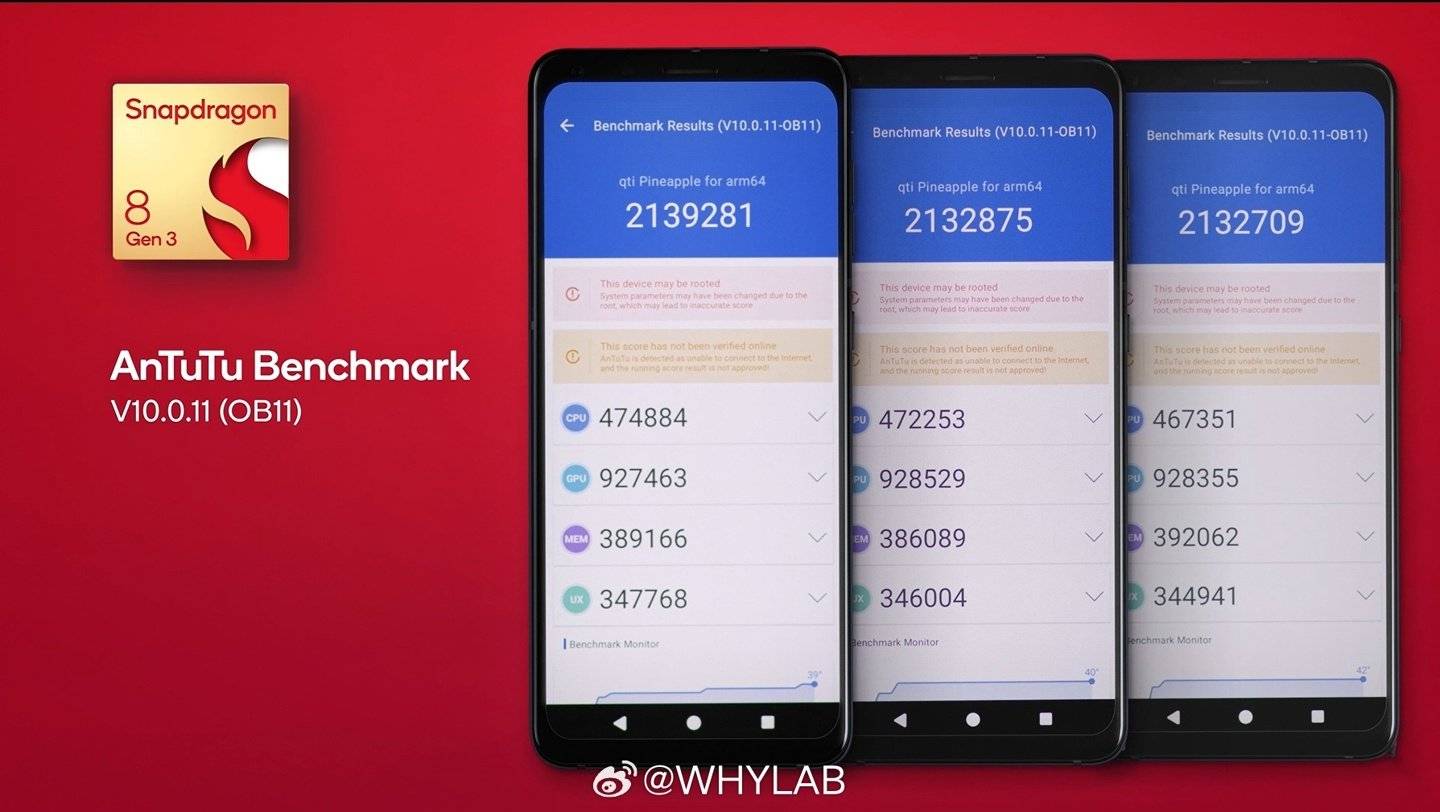 Snapdragon 8 Gen3 官方跑分公开，安兔兔 210万分，Geekbench 6 超 7400