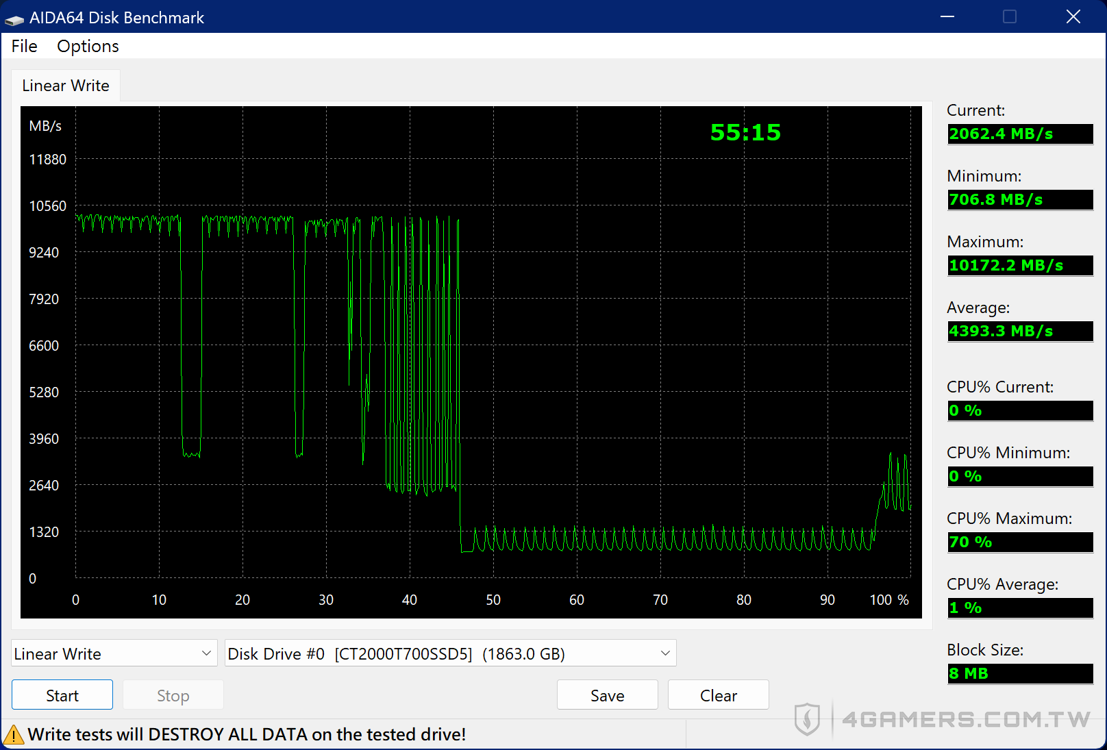 Crucial T700 SSD