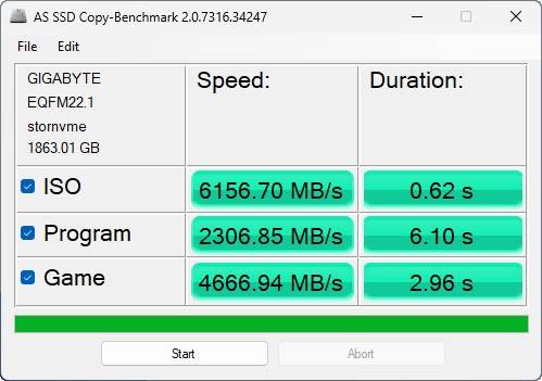 GIGABYTE AORUS Gen5 12000 PCIe 5.0x4 2TB SSD 效能简测