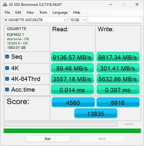 GIGABYTE AORUS Gen5 12000 PCIe 5.0x4 2TB SSD 效能简测