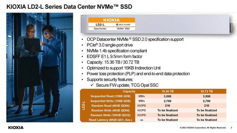 KIOXIA-LD2-L-E1. L-NVMe-SSD-OCP-2023.jpg