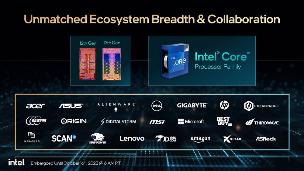 第 14 代 Intel Core 仅 i7-14700K 加核心 i9-14900K 开箱 6GHz 美金定价相同