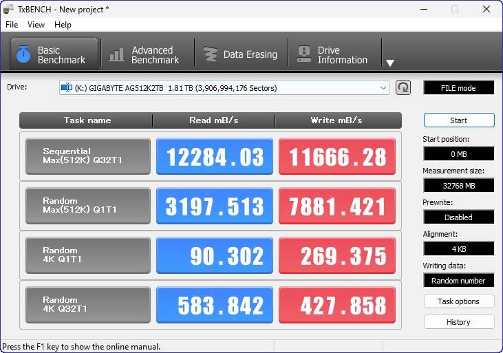 GIGABYTE AORUS Gen5 12000 PCIe 5.0x4 2TB SSD 效能简测