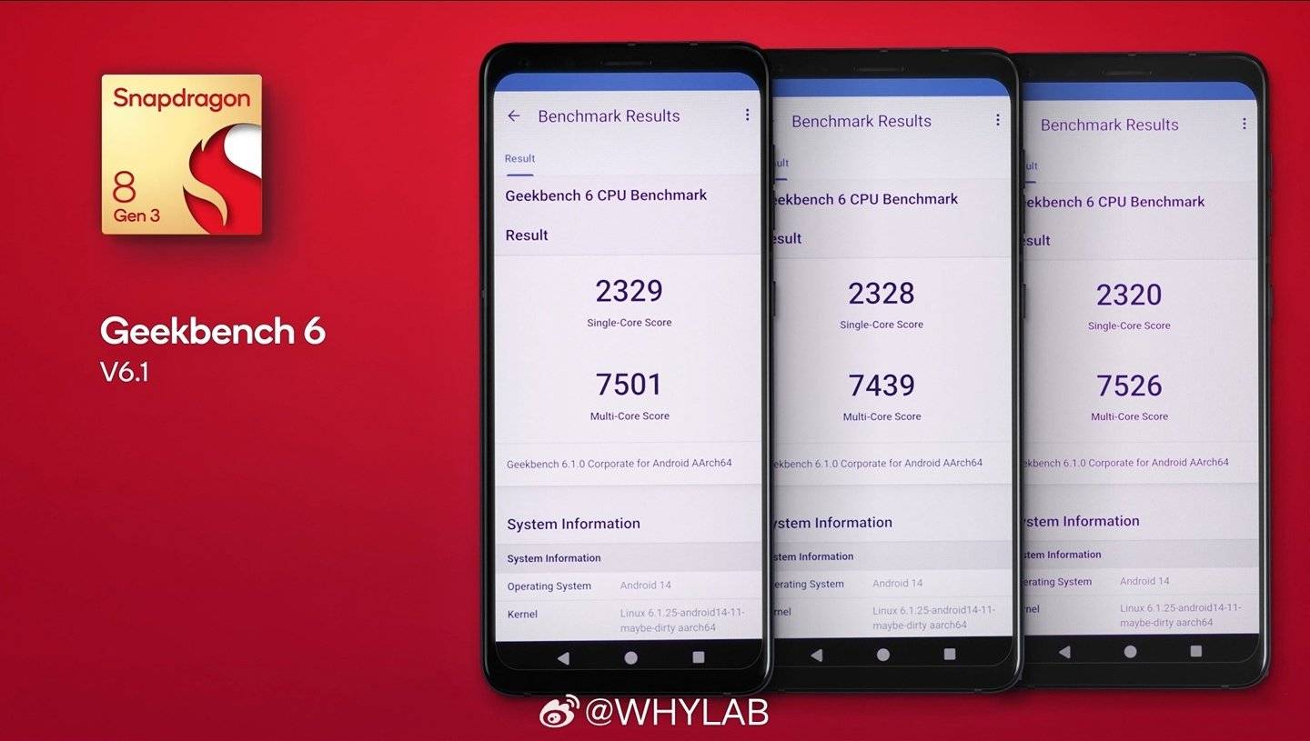 Snapdragon 8 Gen3 官方跑分公开，安兔兔 210万分，Geekbench 6 超 7400