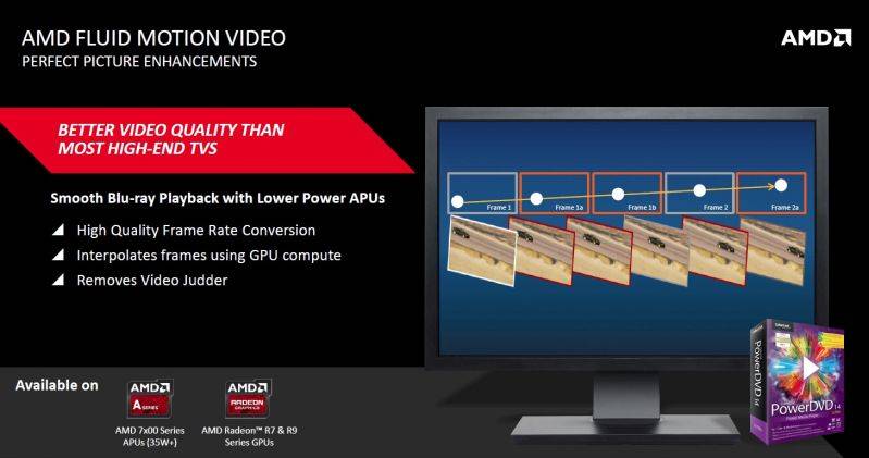Fluid-Motion-Video-AMD.jpg