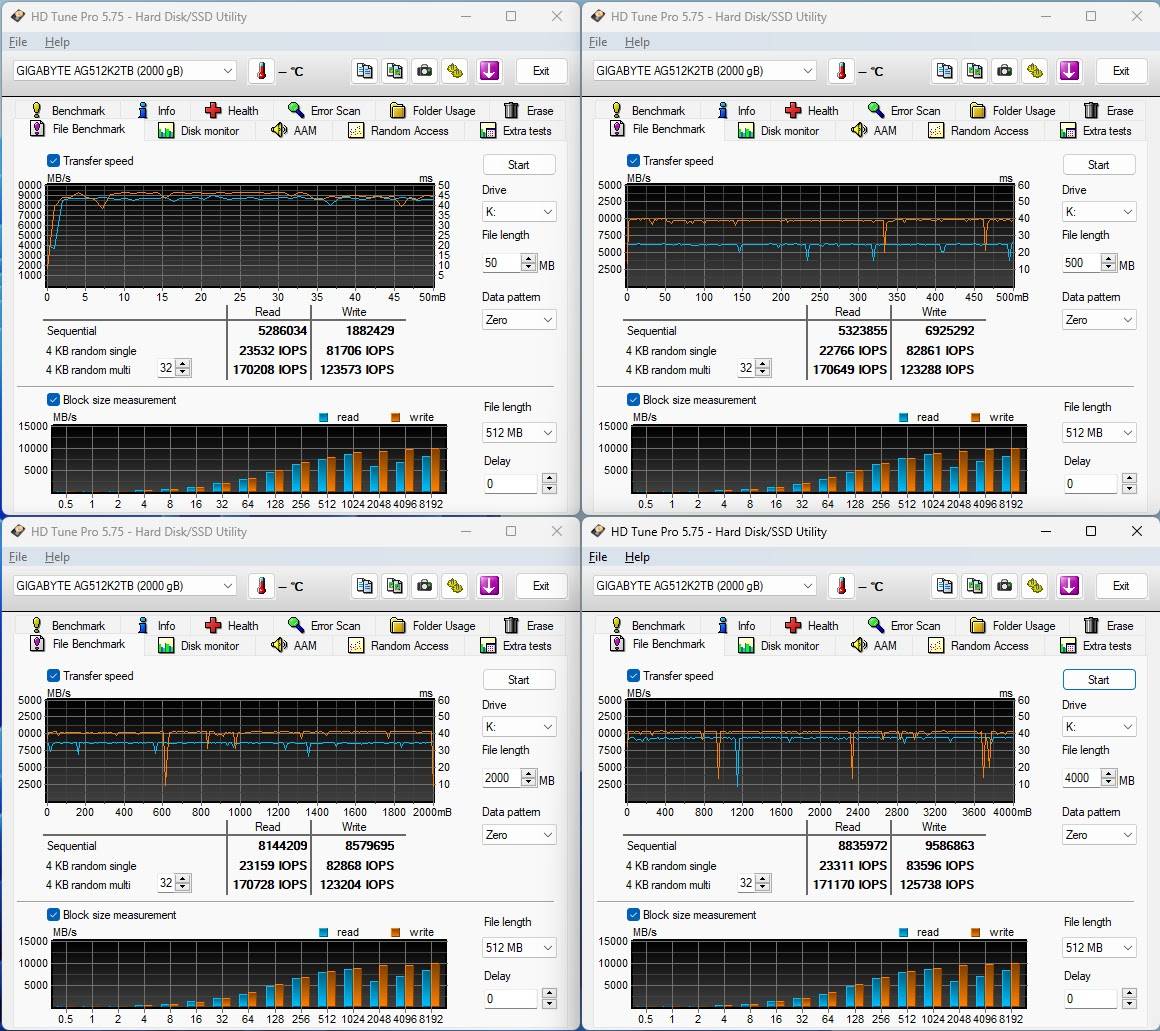 GIGABYTE AORUS Gen5 12000 PCIe 5.0x4 2TB SSD 效能简测