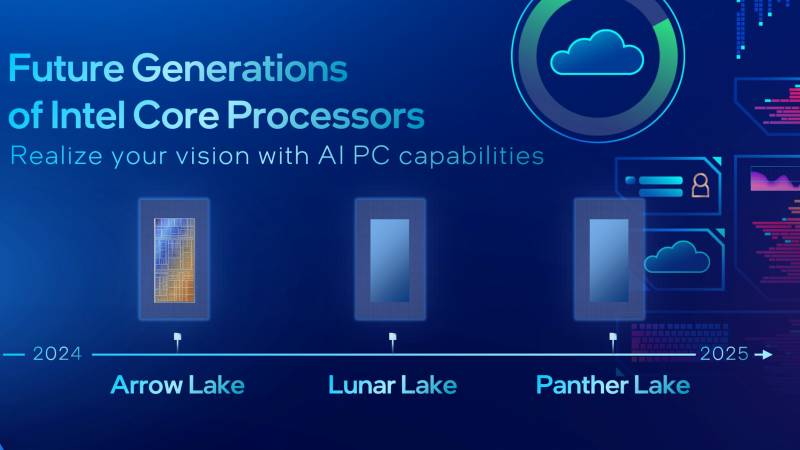 Intel-CPU-Roadmap.png